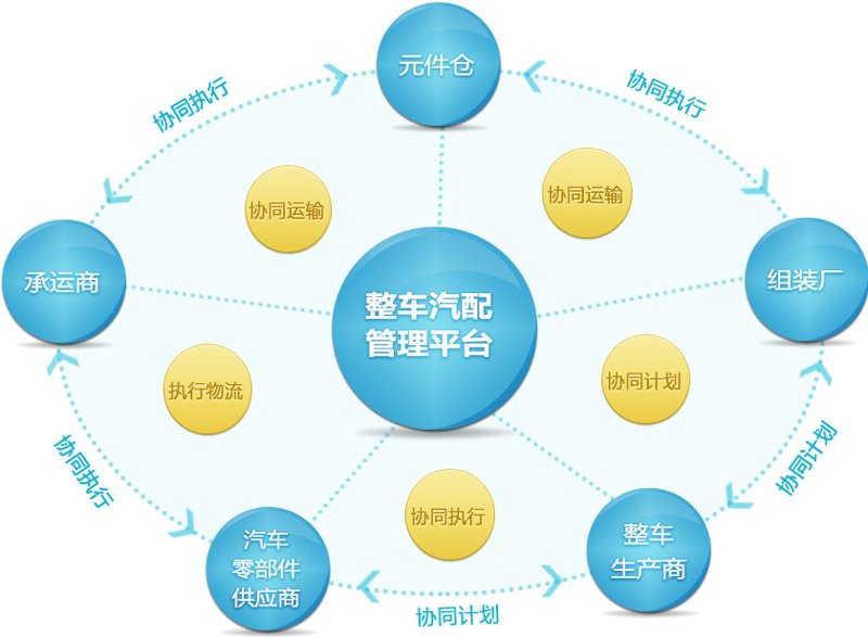 电动汽车充电桩：绿色出行的新时代