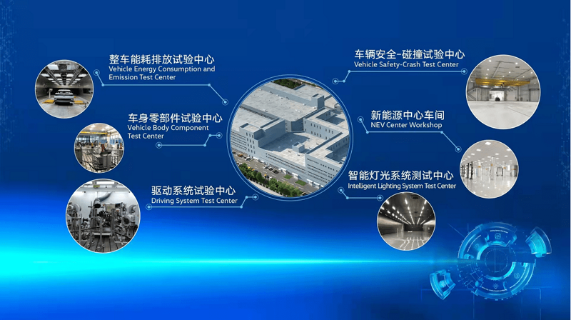 新能源技术引领未来绿色革命
