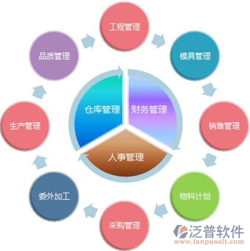 电动汽车充电桩：推动绿色出行的新引擎