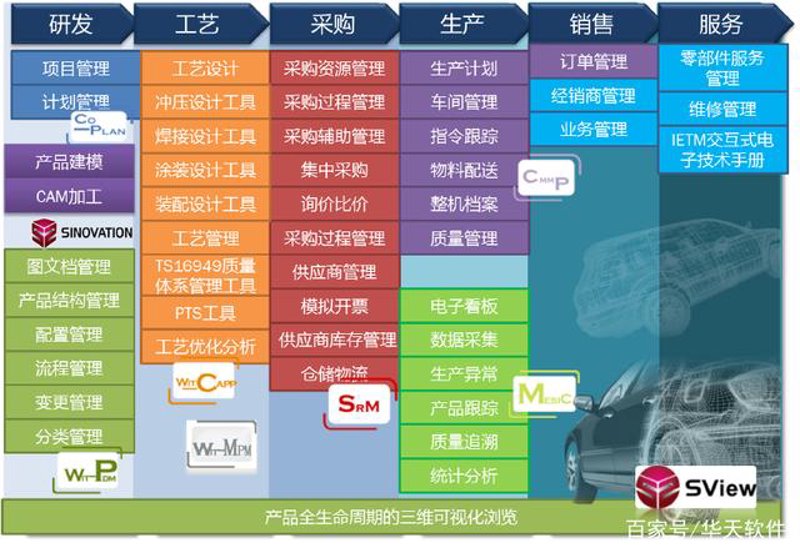 新能源技术：推动可持续发展的绿色引擎