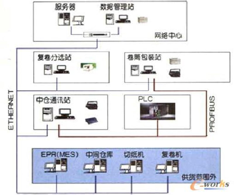 福建新能源车选购指南