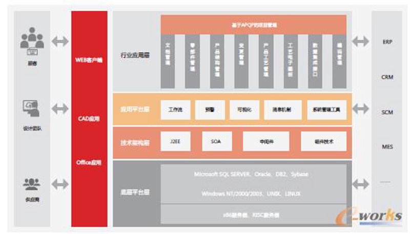 锂电池：新能源汽车的强劲心脏